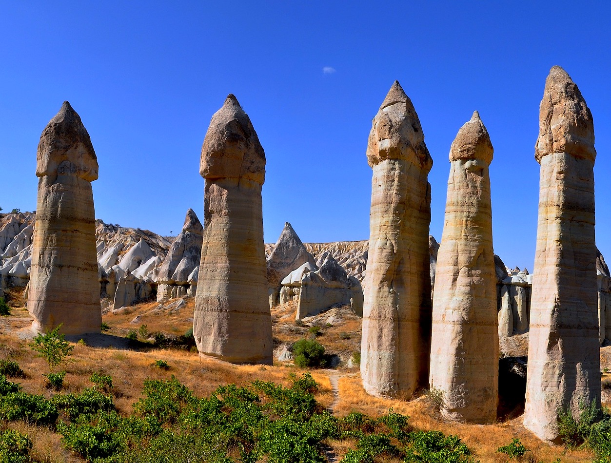 CAPADOCIA paso a paso